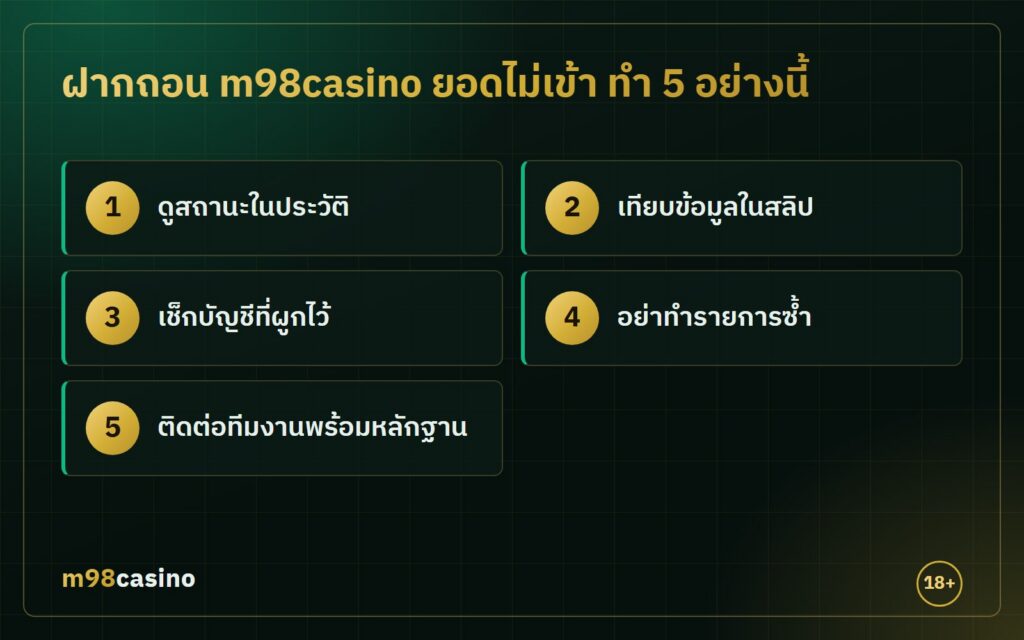ฝากถอน m98casino ยอดไม่เข้า ทำ 5 อย่าง ดูสถานะ เทียบสลิป เช็กบัญชี ไม่ทำซ้ำ และติดต่อทีมงาน